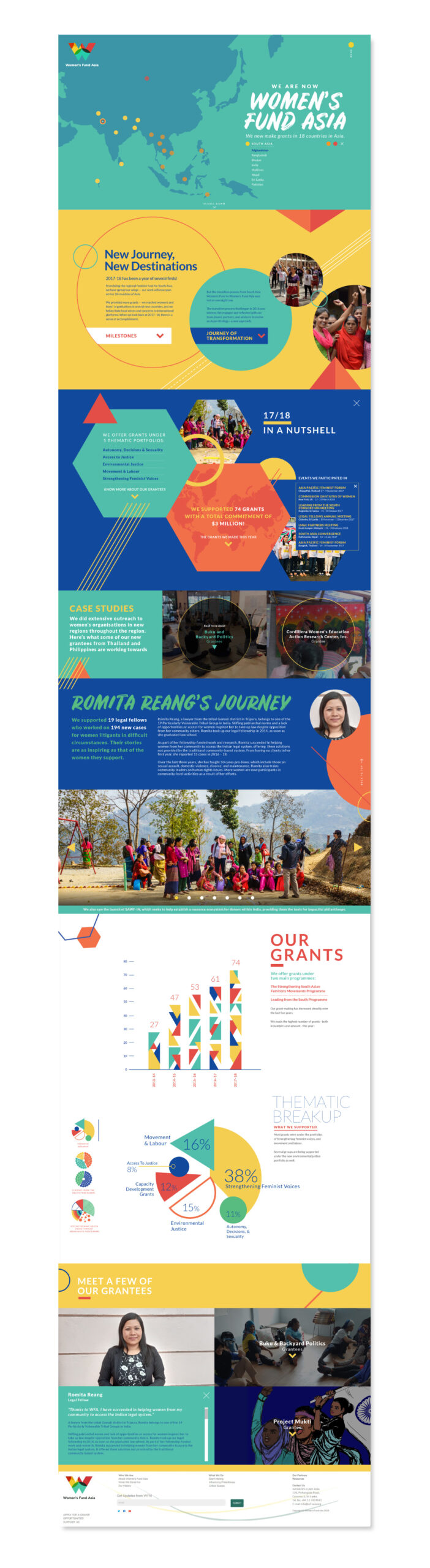 WFA-Website5