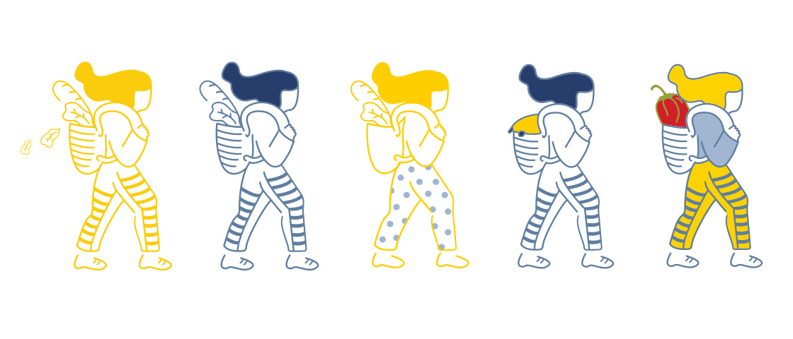 character character